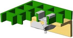 Fastener Clips Suppliers, Manufacturers, Factory - Best Pric